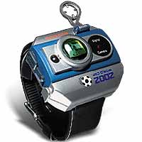 Wrist Watch Camera